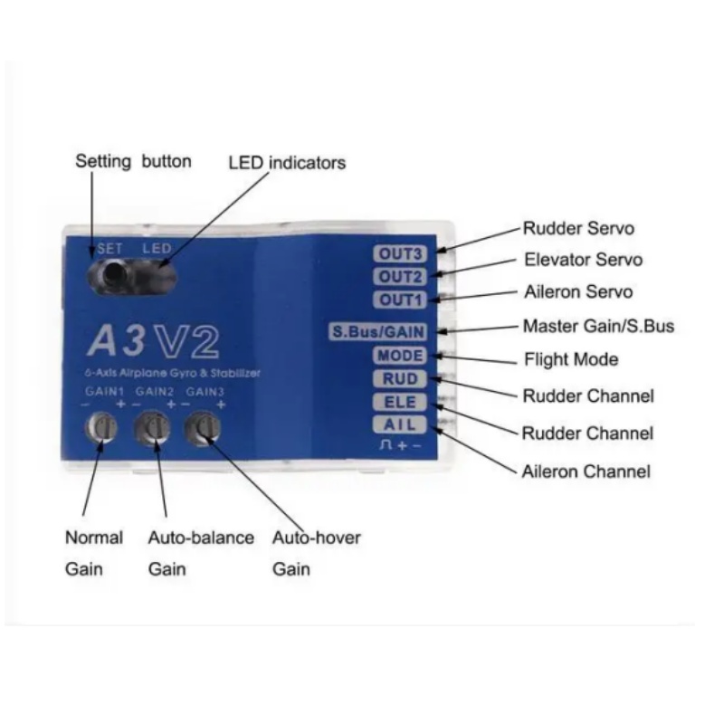 A3 V2 Flight Controller Stabil - Rc Helicopter Gyro avis et prix
