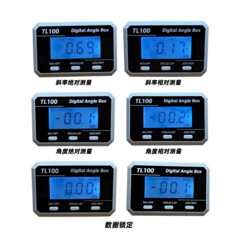 Horizontal Angle Meter Protrac - Rc Helicopter Case avis et prix