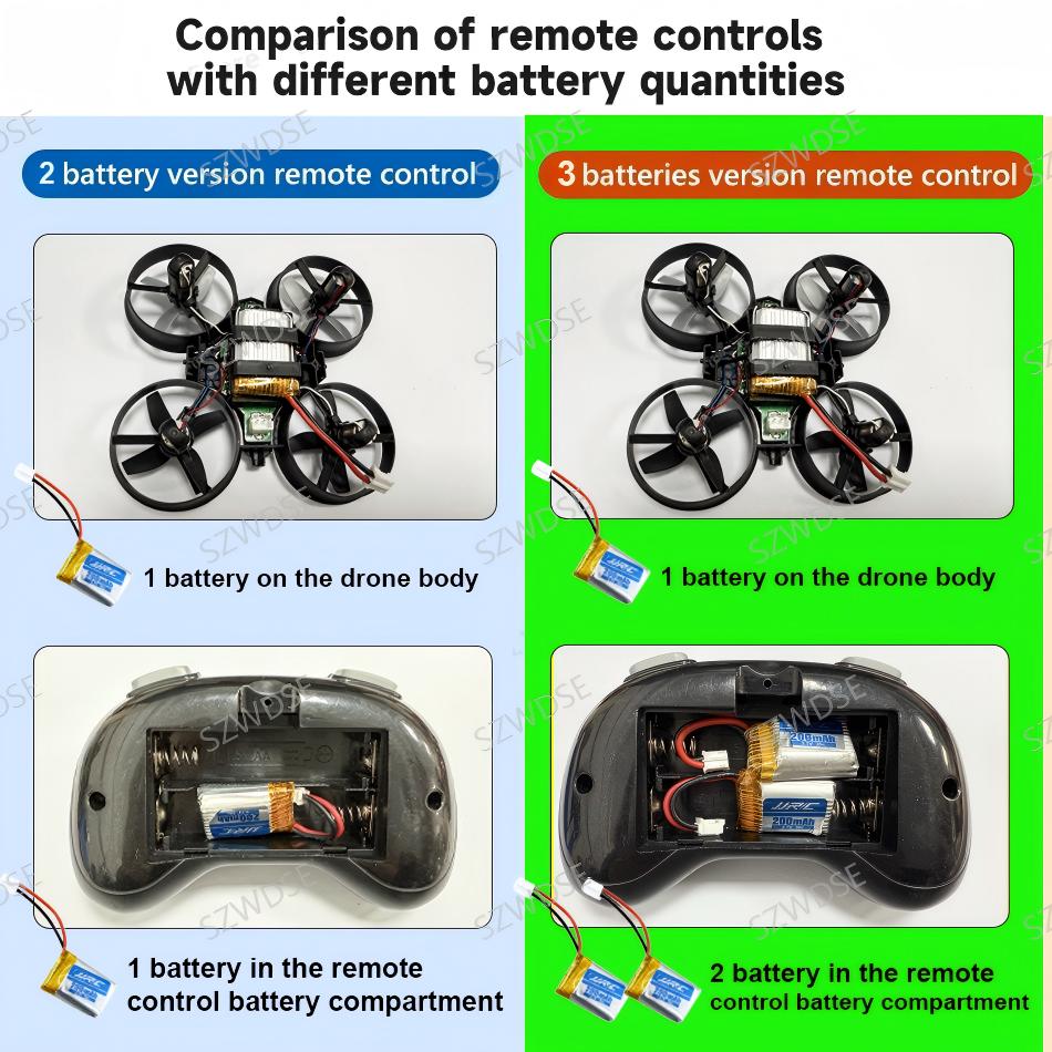 jjrc H36 Mini Drone 3D Flip He - Rc Helicopter Electric avis et prix